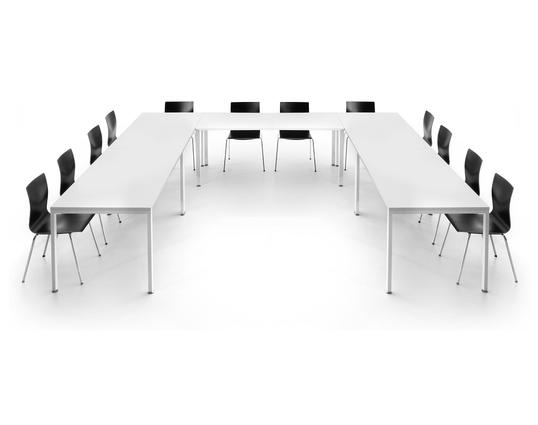 Orte Tables