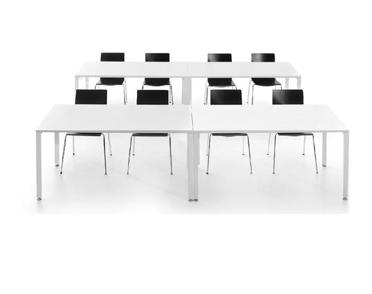 Orte Tables